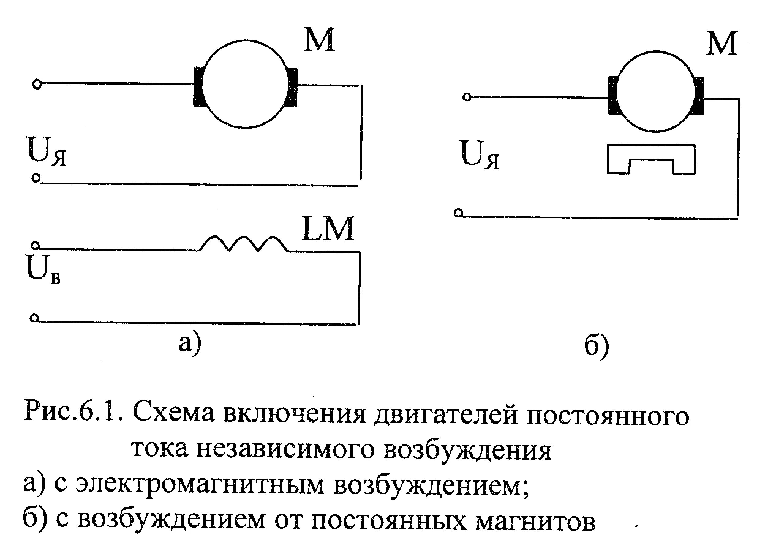 Схема подключения электродвигателя постоянного тока. Схемы соединения электродвигателей постоянного тока. Электрическая схема электрического двигателя. Схема включения коллекторного Эл. Двигателя переменного тока. Схема электромотора