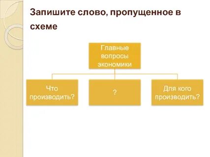 Запиши пропущенное слово образование