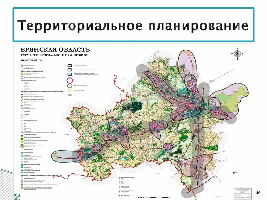 Сайт территориального планирования