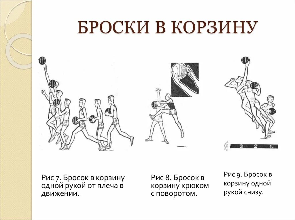 Техника выполнения броска мяча в корзину. Бросок крюком в баскетболе техника. Бросок одной рукой крюком в баскетболе. Броски крюком в баскетболе. Бросок одной рукой в движении в баскетболе.