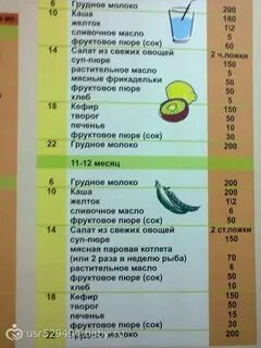 Можно морковь кормящей маме