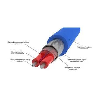 Как подключить греющий кабель к 220
