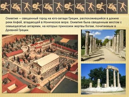 Города в которых проводились олимпийские