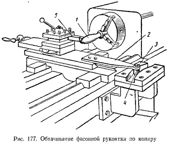 Чертежи токарный по металлу. Приспособления для токарного станка по металлу чертежи. Обтачивание фасонной рукоятки по копиру.. Копир для токарного станка по металлу чертеж.