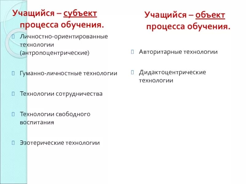 Субъекты обучения и воспитания. Ученик объект и субъект процесса обучения. Ученик субъект обучения. Ученик объект или субъект обучения. Субъект ученик объект.