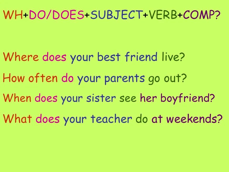 Do your перевод. Do does your. does your parents или do. do your или does your. do your sister или does.