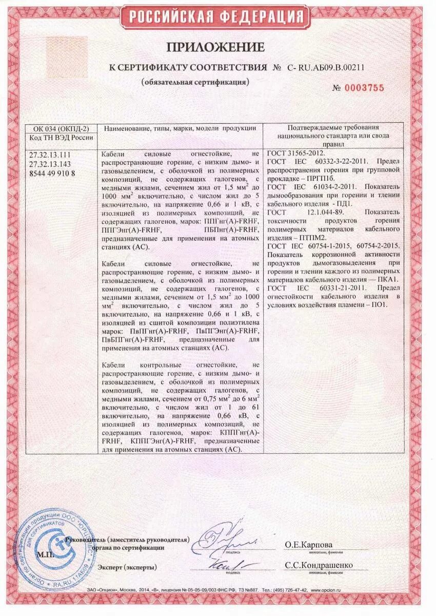 40. Кабель fe180/ph120 2х1. Frhf содержащий галогенов огнестойкий. Frhf содержащий галогенов огнестойкий. Frhf содержащий галогенов огнестойкий.