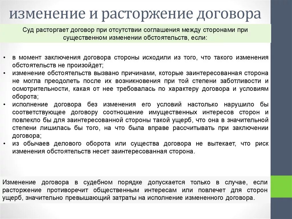 Условия соглашения случае изменения. Изменение и расторжение договора. Заключение и расторжение договора. Порядок расторжения договора. Порядок заключения изменения и расторжения договора.