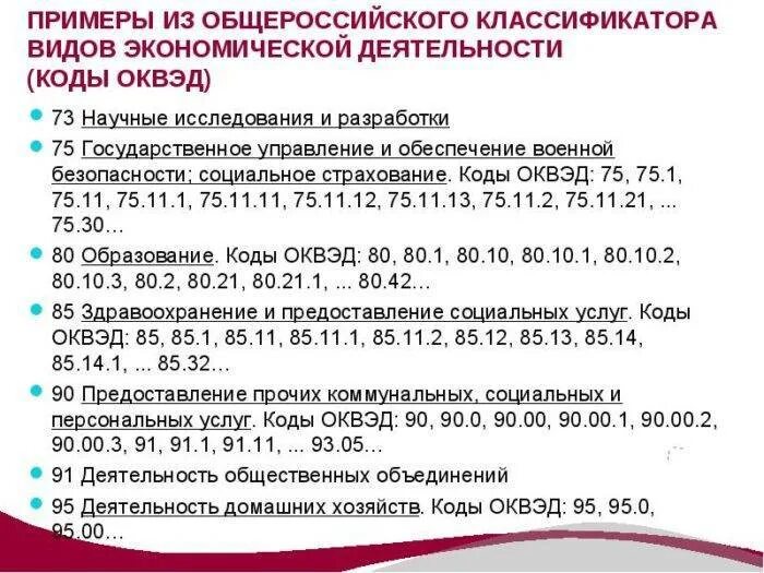 Деятельность ооо по оквэд. Коды ОКВЭД на 2020 год с расшифровкой для ИП услуги. Коды видов деятельности для ИП 2019.