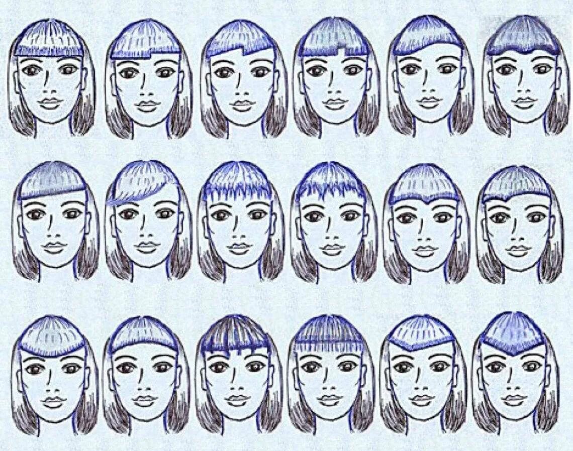 Подстричь косую. Правильная стрижка челки. схема стрижки челки. как подстричь челку. стричь челку схема.