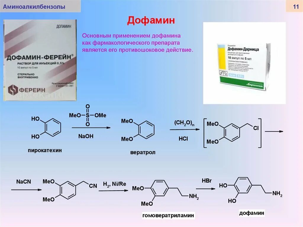 Препараты для повышения дофамина. Дофамин препарат. Синтез дофамина. Дофамин и дофаминергические препараты фарм эффекты. Дофамин таблетки купить