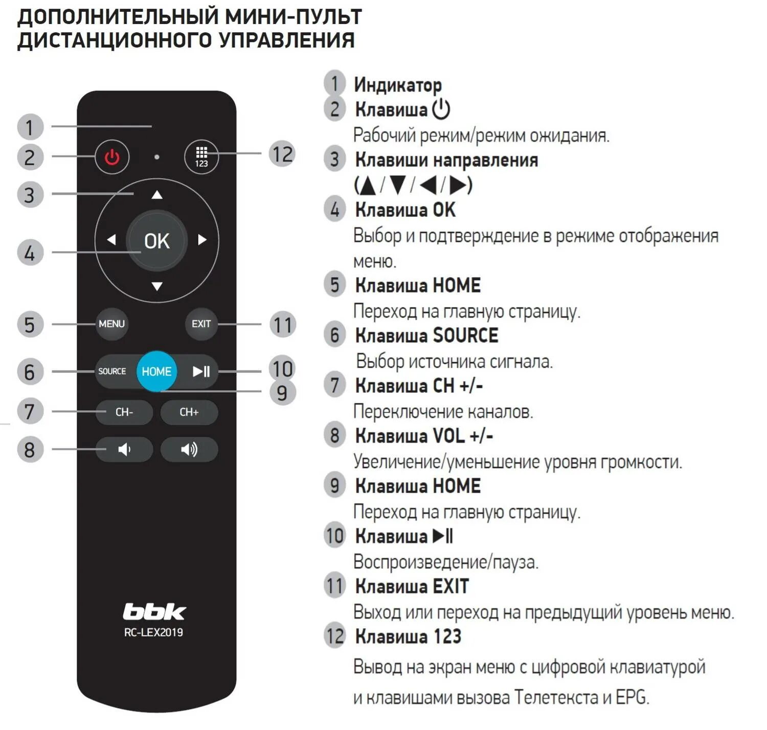 Как убрать с телевизора сопровождение пульта голосового. BBK RC-lex2020 пульт. Телевизор BBK голосовое управление. Пульт BBK RC-lex510 Bluetooth с голосовым управлением. ПДУ смарт телевизор BBK lex39.