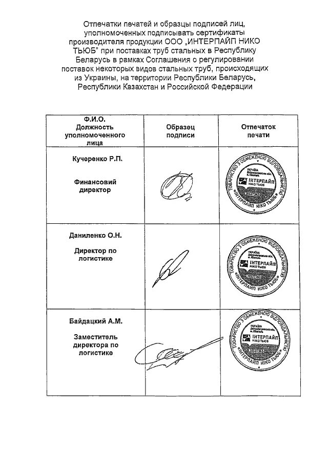 Образец подписи руководителя