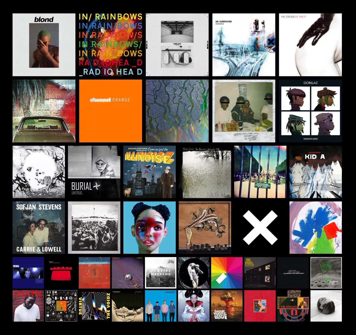 My favourite albums. 100 Favourite albums create.