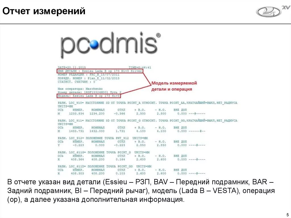 Бланк отчета туберкулинопрофилактики. Карточка для замеров шпагата. Протокол измерения сопротивления изоляции проводов. Отчет по замерам. Отчет по замерам.