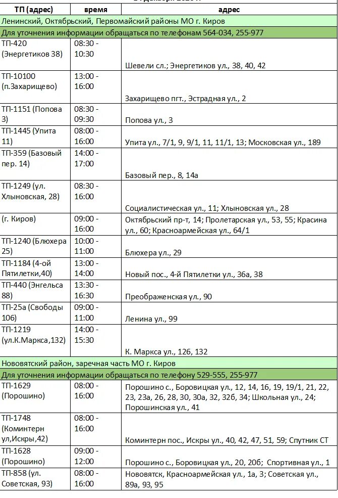Плановое отключение электроэнергии в кургане 28 ноября. Отключение электроэнергии киров сегодня. Плановые отключения электроэнергии тверь август 2021. График плановых отключений электроэнергии. Отключение электроэнергии киров сегодня.