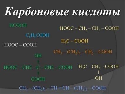 Ch3oh какая кислота