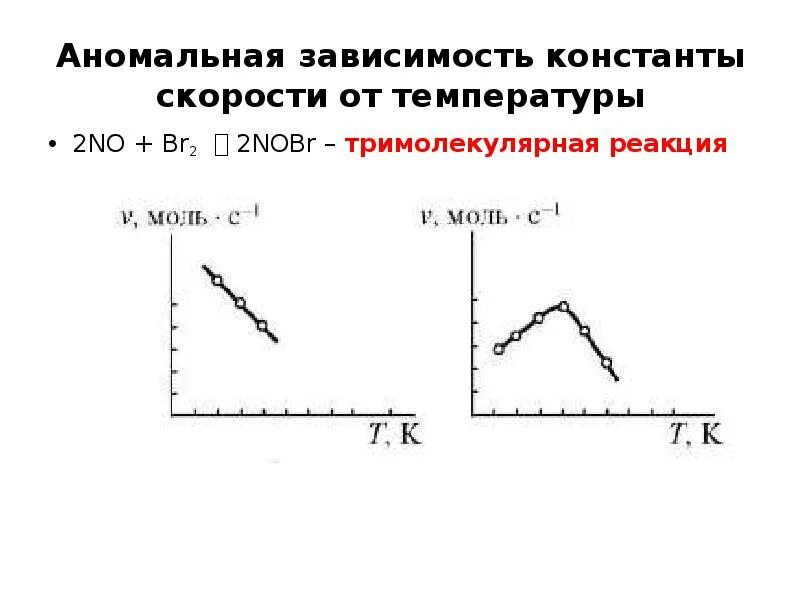 Зависимость константы реакции от температуры. Зависимость скорости от температуры. график зависимости скорости от температуры. зависимость константы скорости реакции от температуры. график зависимости скорости реакции от температуры.