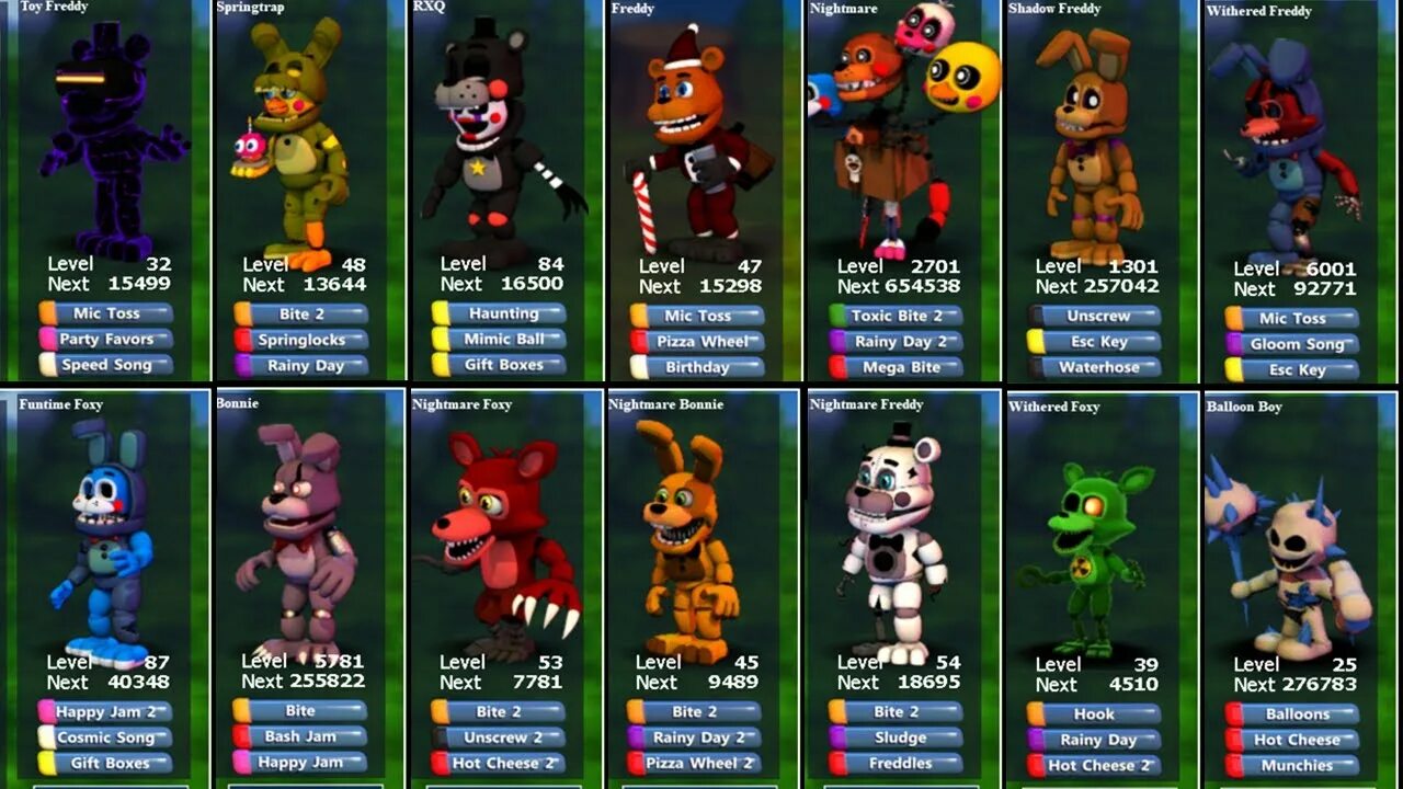 Чит фнаф ворлд. Моды на FNAF World. Хронология ФНАФ. FNAF World Mod. FNAF ворлд мод.