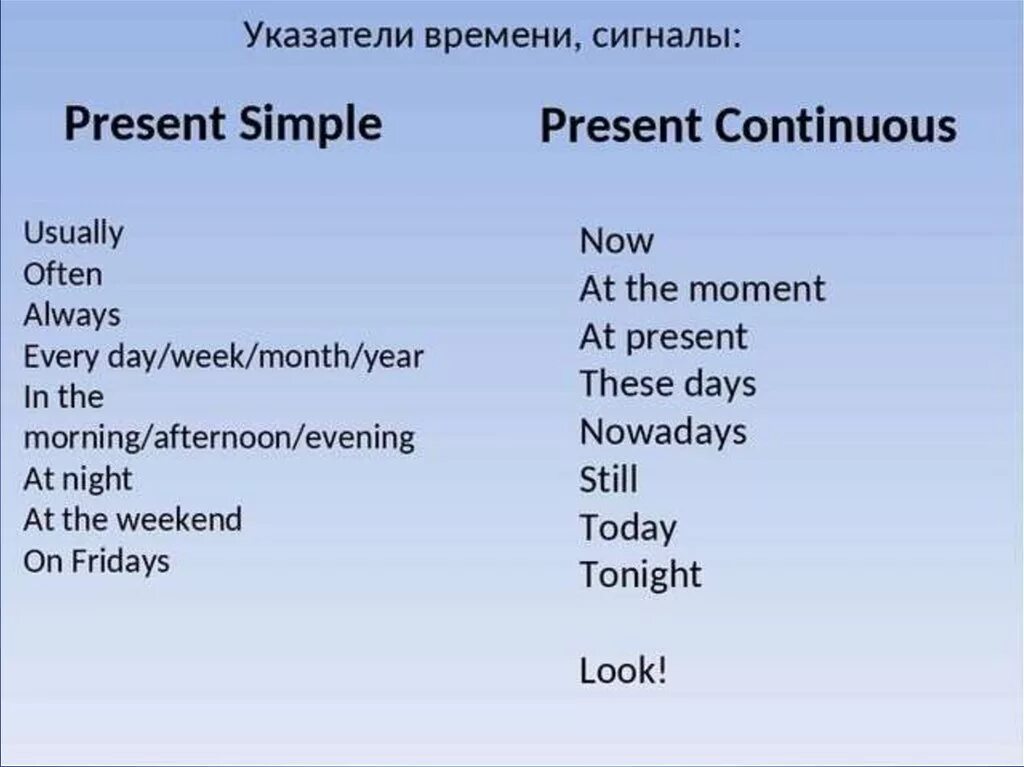 Direct speech reported speech таблица. Moneybagg to time today. времена экспрессии в английском языке. Reported speech правила. Direct indirect speech таблица.
