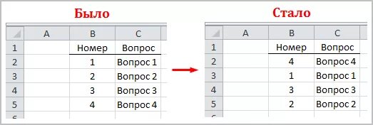 Как перемешать слова в экселе в случайном порядке. Программа для вычисления среднего арифметического трех чисел. Перемешать ячейки в excel. Перемешать порядок строк. Перемешать порядок строк.