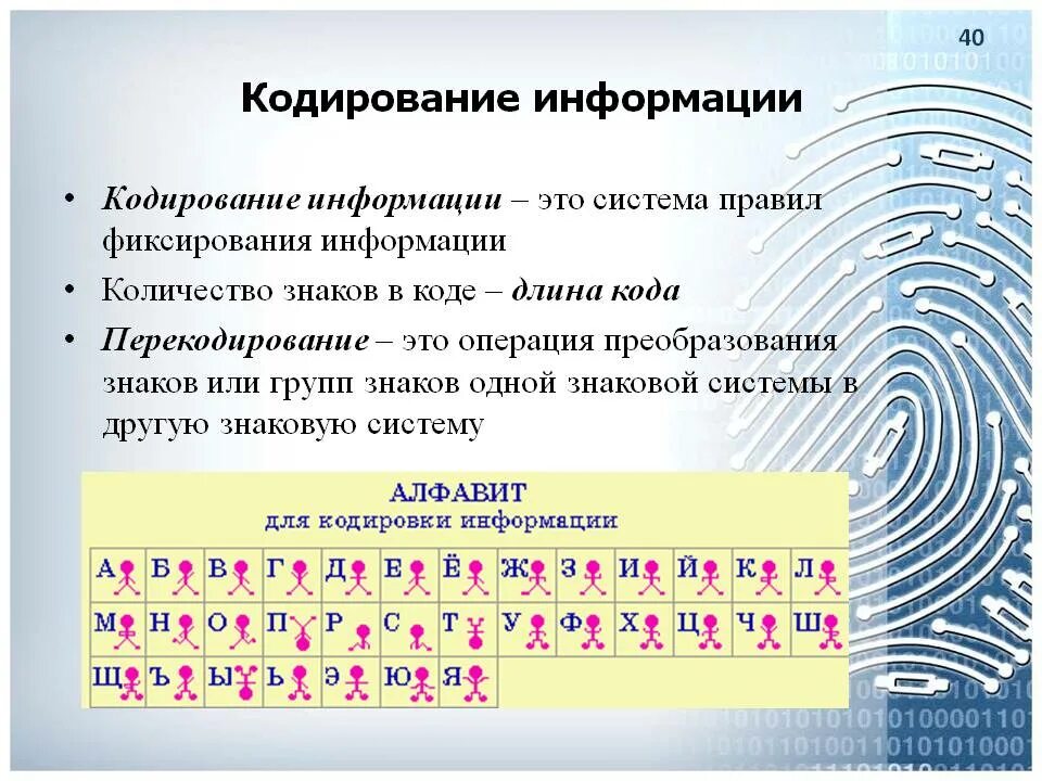 6 кодирование ответы. Кодирование информации. кубирование информации. кадрирование информации. кодированиеиинформацри.