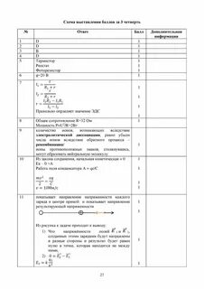 Соч по физике 3 четверть