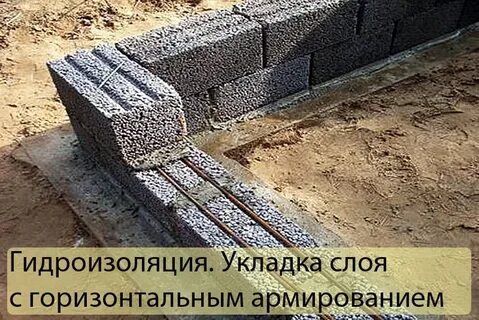 Фундамент больше стены