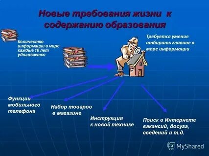 Общий продукт это