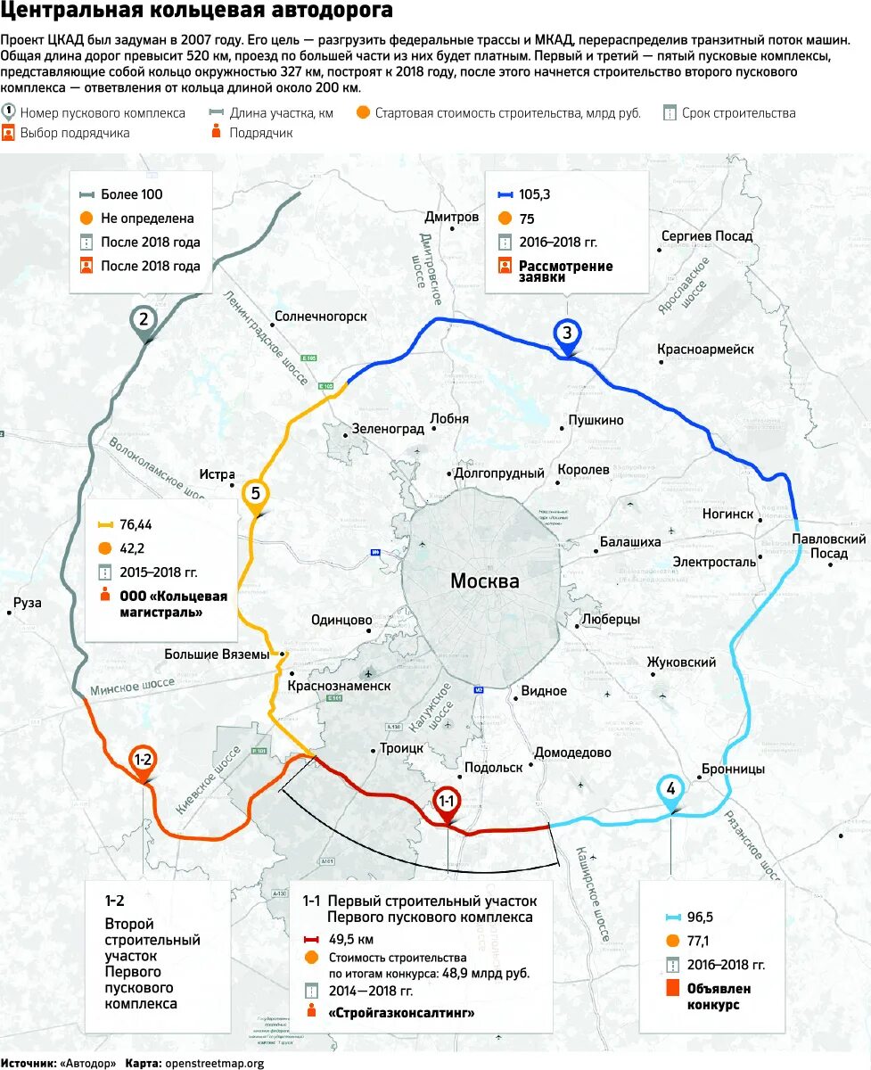 Цена цкад для легковых автомобилей. Московское Малое кольцо (а107) / ЦКАД. ЦКАД МКАД а108. Кольцевая дорога вокруг Москвы ЦКАД схема. Участок платной дороги на ЦКАД на карте Москвы.