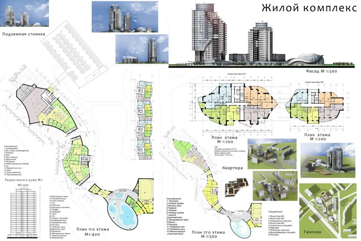 жк now москва генплан. многофункциональный жилой комплекс проект. общежитие секционного типа планировка. проект многоэтажного жилого д. жилой комплекс проект план.