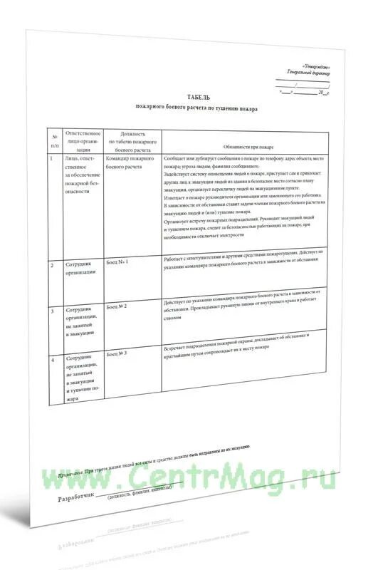 Табель боевого расчета на пожарном автомобиле. Табель боевого расчёта пож. Табель боевого расчёта пожарной. Табель боевого расчета пожарный 1. Табель боевого расчета пожарного караула.