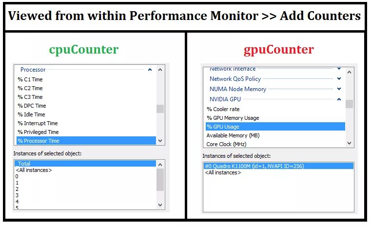 Performancecounter c#. C Performance Monitor. Performancecounter category name в c#. GETLENGTH C# графически.