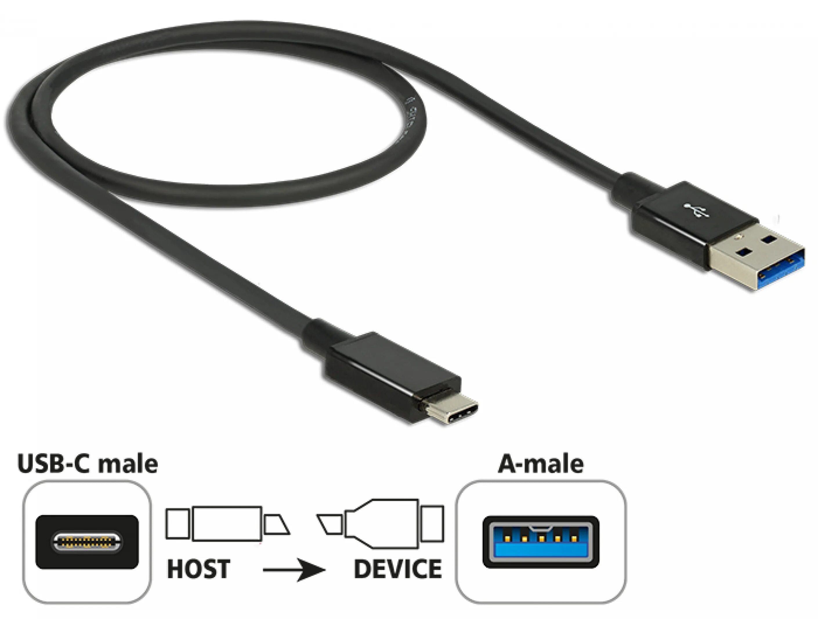 Type c 5 a. USB 3.2 gen2 Type a. USB 3.2 Gen 1 Type a кабель. Кабель USB Type c Type c 3.2 Gen 2. Кабель USB 3.1 Gen 2.