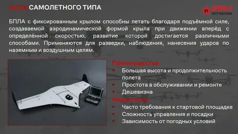 Выберите существующий тип бпла