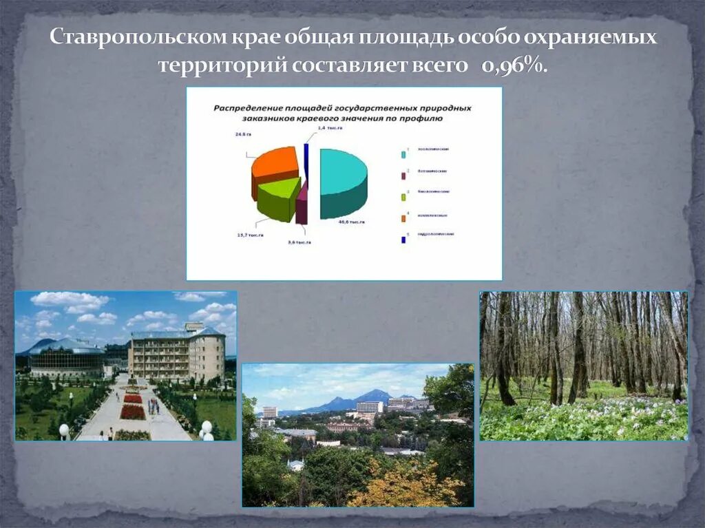 Ставропольский край окружающая среда. Экологическая обстановка в Ставропольском крае. Экологическая обстановка в Краснодарском крае. Экологические проблемы Ставрополья. Проблемы Ставропольского края.