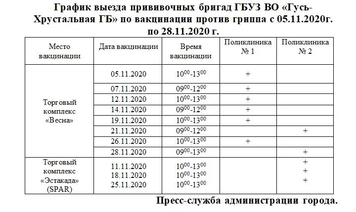 График выездов. График работы выездной бригады. График работы выездных бригад вакцинация. График выездов прививочной бригады. Телефон гусь хрустальный пенсионный