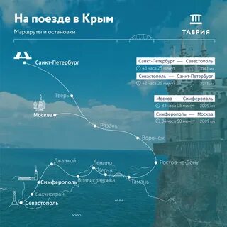 Санкт петербург севастополь остановки на карте