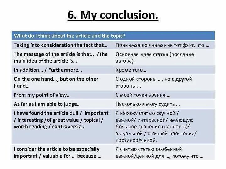 Article Review. In conclusion. Conclusion примеры. About article a and an.