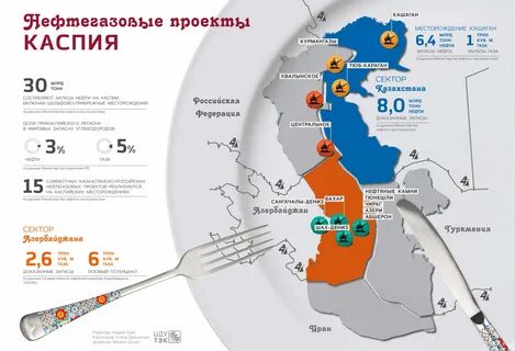 Кантарить