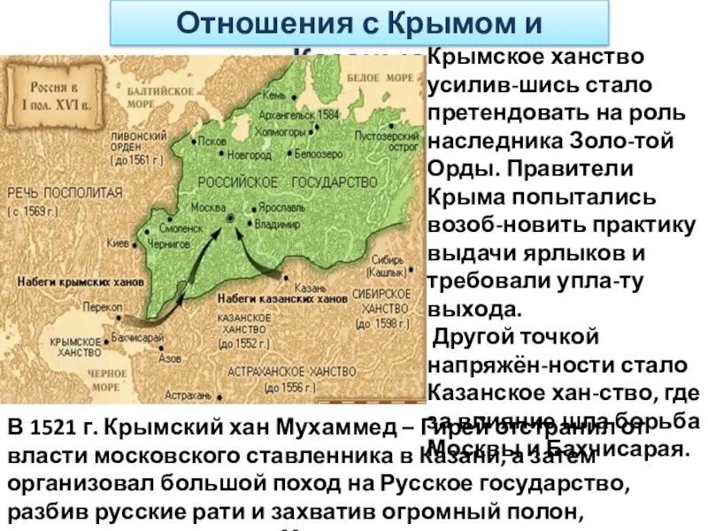 Взаимоотношения с крымским ханством. Крымское ханство отношения с Россией. Какое отношение казанские