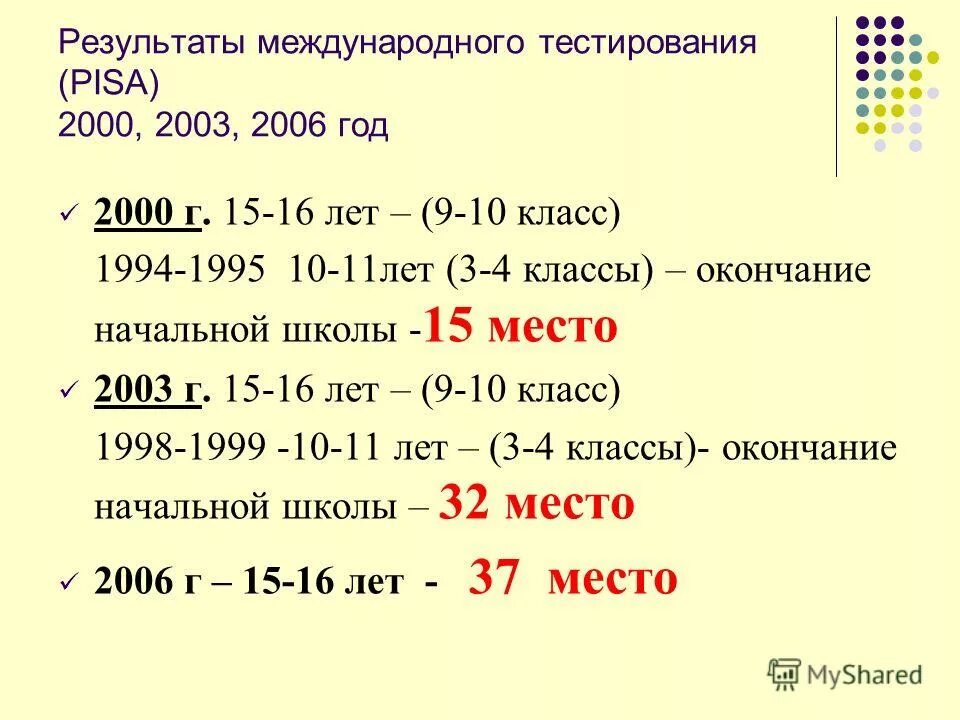 Тестовые вопросы по информатике. Pisa задания. Пиза тест 7 класс информатика. Пиза тест 7 класс информатика. Пиза примерные задания.