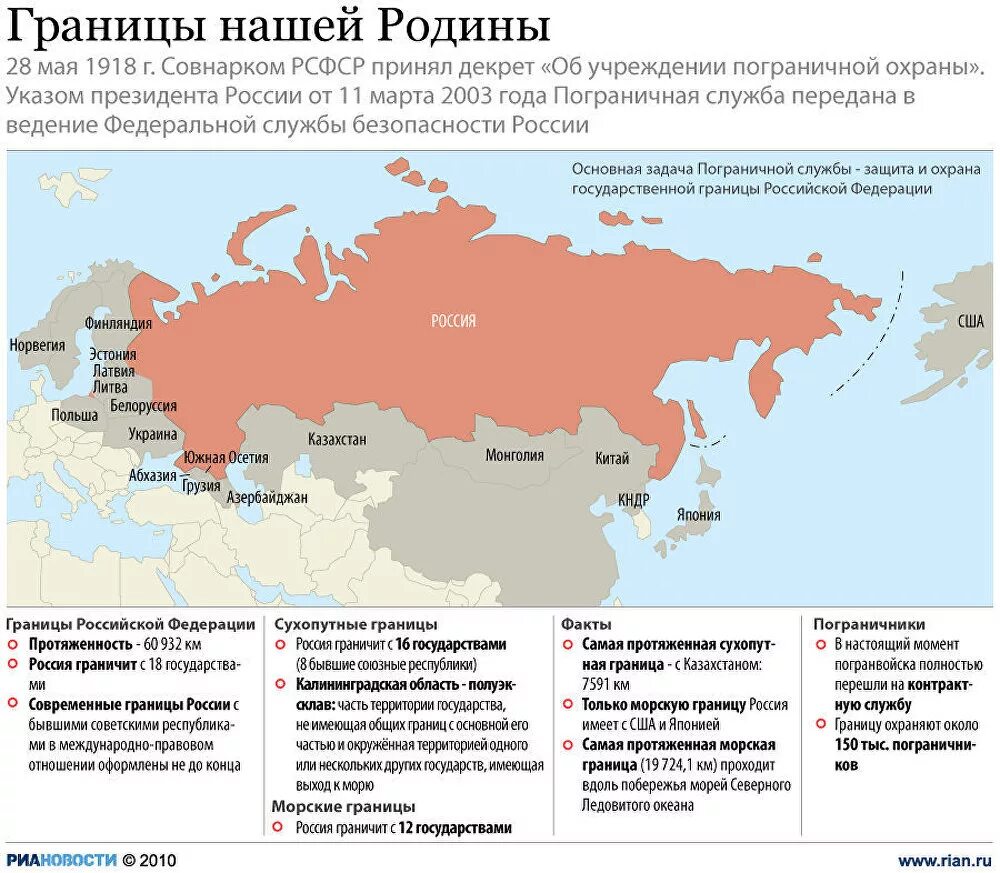 Какие страны имеют общую границу с Россией. Пограничные государства России на карте. Страны с которыми Россия имеет Сухопутные и морские границы на карте. С какими государствами граничит Россия карта. Сухопутные границы края