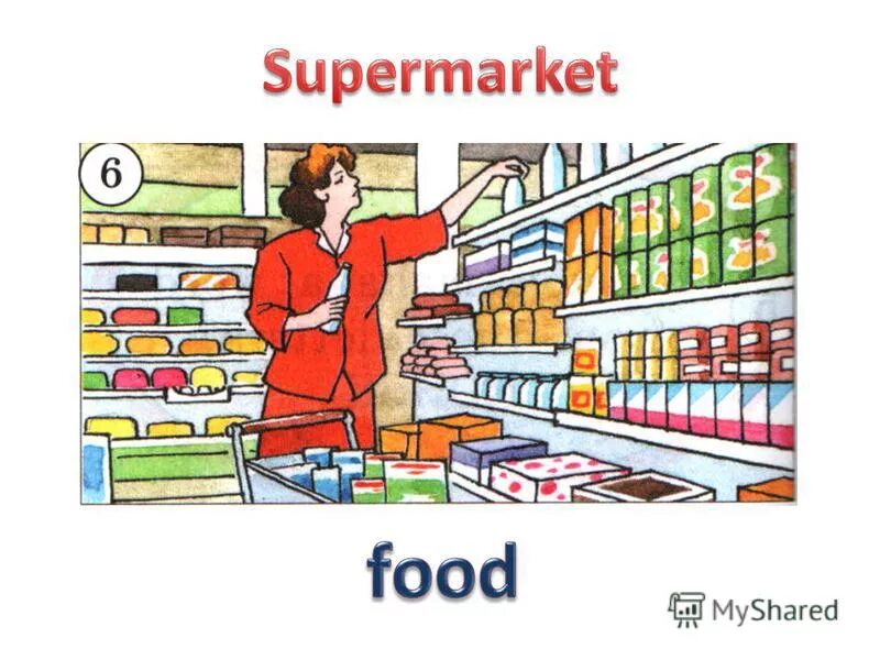 магазины на английском. покупки на английском языке презентация. текст на английском. Shopping презентация. покупки на английском языке презентация.