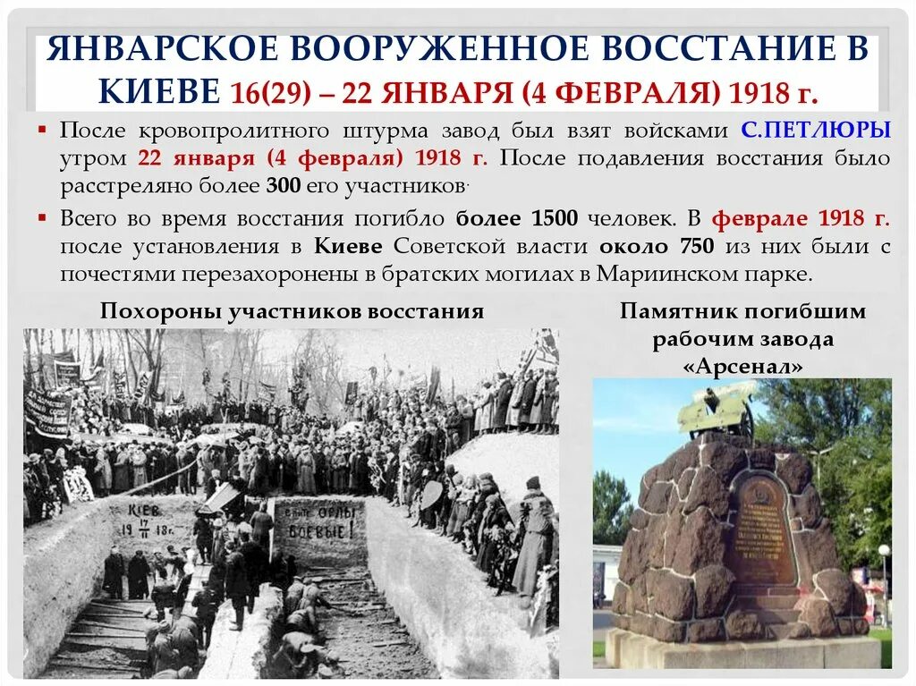 В каком году было восстание твери. Восстание в Киеве 1918. Восстание Арсенал Киев 1918. Январское восстание 1918. Январское восстание в Киеве.