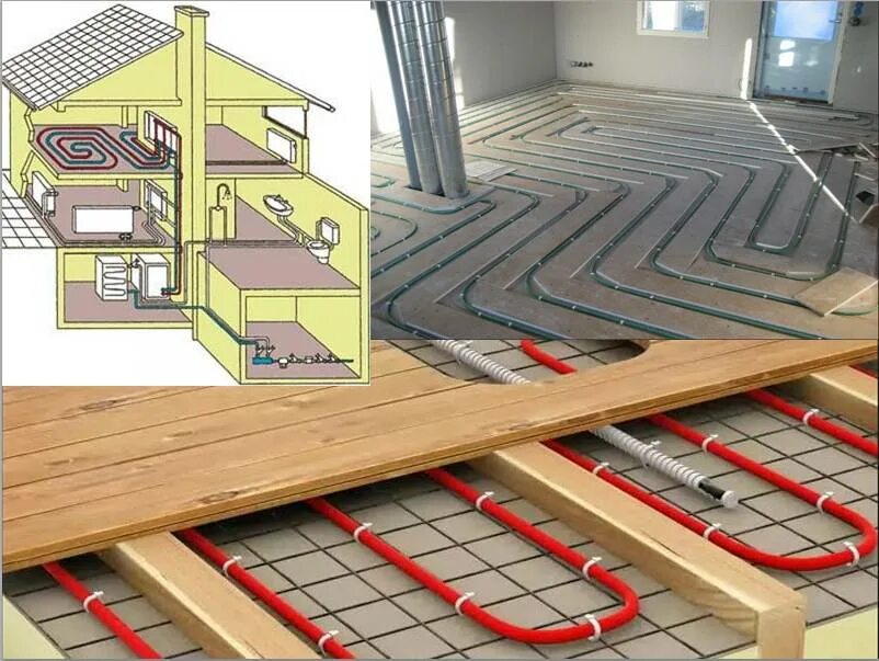 Бетонное отопление. Система тёплого пола водяного в деревянном доме. Система водяного теплого пола по лагам. Водяной тёплый пол наплиту ОСБ 12мм. Настильный теплый водяной пол.