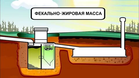 Устройство антисептика
