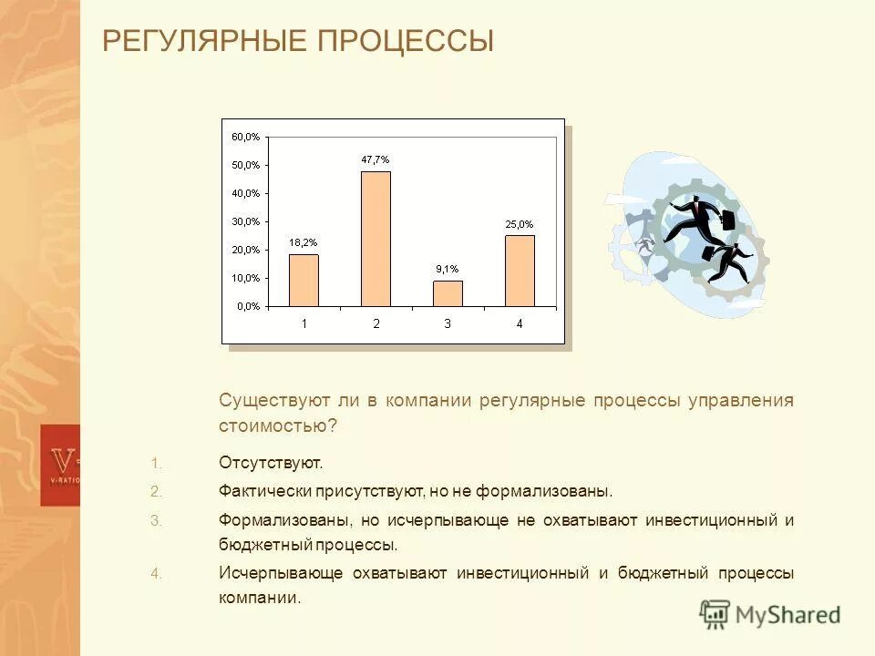 А также исследование уровня. А также исследование уровня