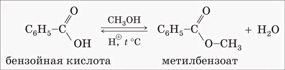 Бензойная кислота метилбензоат. Бензойная кислота и метанол. Бензойная кислота плюс метанол. Бензойная кислота метиловый эфир бензойной кислоты. Бензойная кислота и этанол