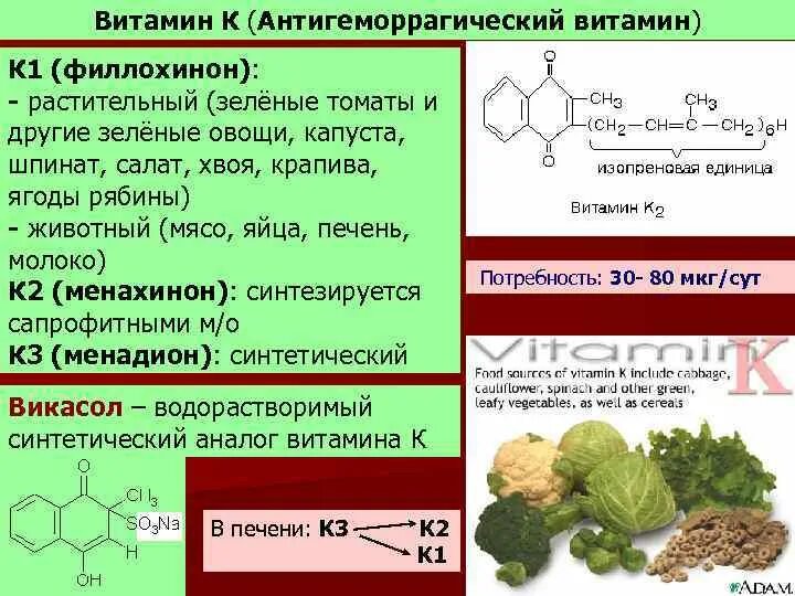 Витамин к1 для чего. Витамин к1 (филлохинон). К1 филлохинон (антигеморрагический). K – филлохинон. Витамин к, антигеморрагический, филлохинон формула.